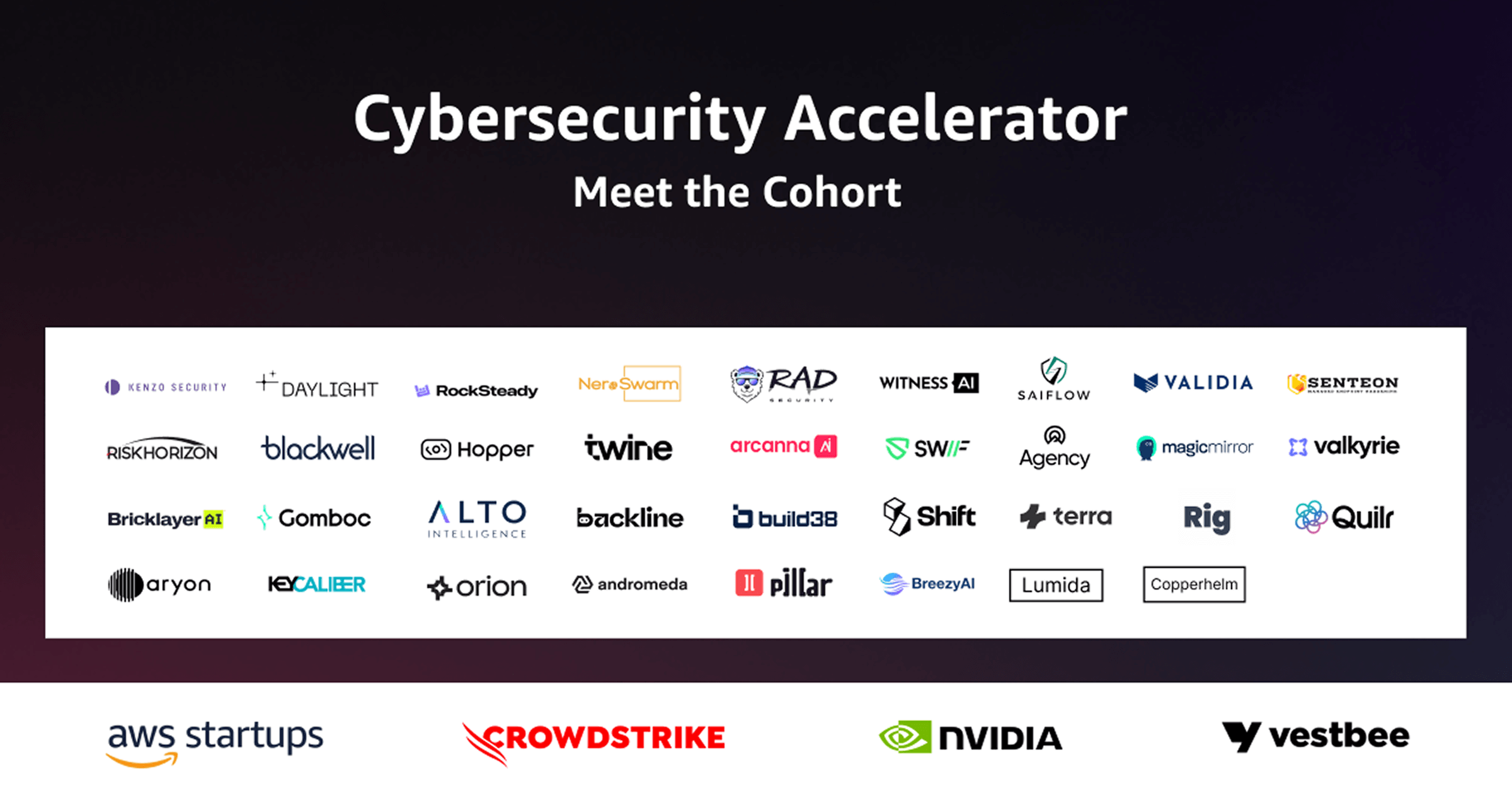 Brickleyer AI Cybersecurity Accelerator blog featured image